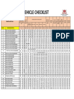 Vehicle Checklist - GI 2