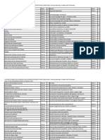 Lista de Obras de Exc3a1menes de Selectividad 2005 2019