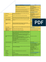 Listado de Actividades y Guías Comarca