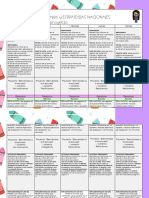 Proyecto 1 Plan Diario