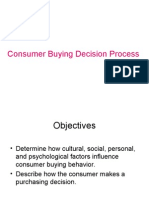 Consumer Buying Decision Process