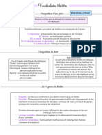 Vocabulaire Théâtre 2