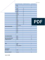 SAP BASIS USER Training Document