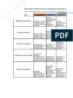 Rubrica de Estrategia Didactica