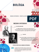 Exposicion de Medio Interno Circulación