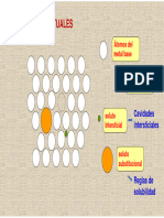 Pres 3b Defectos Cristalinos