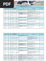 Cuadro de Resoluciones TFL (11.01.2024)