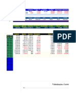 Planilha Básica para Investimentos em Ações e Opções e Gerenciamento de Risco