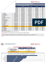 Reporte Semana 02 DEL 12 AL 18-02-24 - Final - VSQ