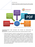 Resolución Creativa de Conflictos en El Aula