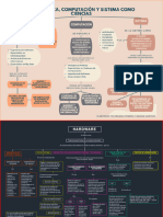 Mapas Conceptuales Mariam Quintero y Primera Miranda