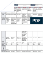 DLL All Subjects 2 q2 w1 d4