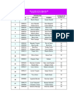 Lista de Estudiantes