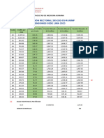 Escalas y Pensiones 2023