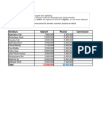 Evaluation Excel Avance Q