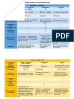 Planejamento 1º Ano FEV 2024