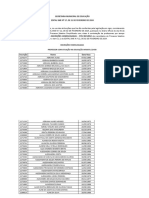 Edital SME 16 24 HOMOLOGACAO LAUDA PT1 2 1