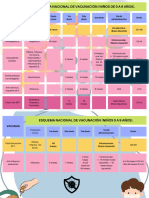 Esquema de Vacunación México 2023.