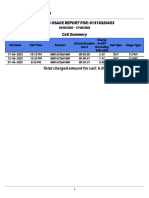 Grameenphone: Prepaid Usage Report For: 01310320453 Call Summary