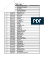 Lampiran D3 Pranata Keuangan