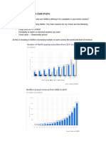 Case Studies - Marketing Strategy