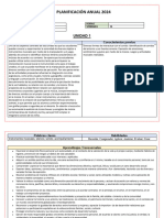 2° Planificación Anual 2024 Música