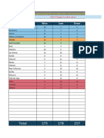 League Score Table