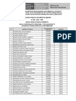 Res. Reclutamiento CPMA 080-2023 (R) (R) (R)