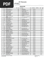 Clasificacion Mediofondo Piemonte 2024 - Crescentino