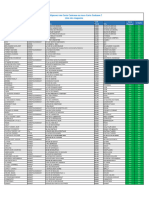 Liste Magasins Acceptant La e Carte Et La Carte Carrefour