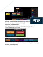 PostgreSQL Architecture 2