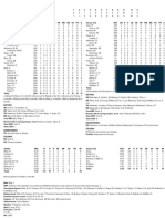 03.06.24 Box Score