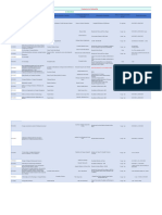 Programa - Fellowship PublicarPortal Atualizado 20 03 23 1.xlsx Programa de Fellowship