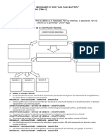 Formacion Etica Tema 2