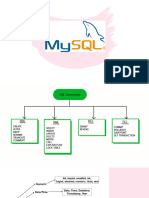 DBMS Lab