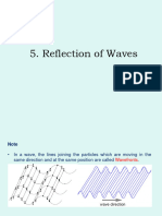 PHY 121 5 - Reflection of Waves