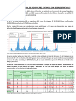 ESTADO SITUACIONAL DE DENGUE RED SATIPO Se08-2024