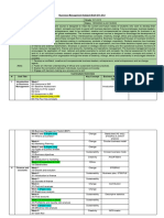 G11 Subject Brief 2024