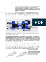 Tooth Paste-Extrusion