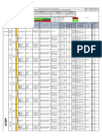 Matriz IPERC - Covid 19