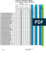 Registro de Notas Bgu