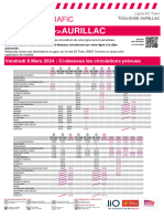 Aurillac Toulouse 08-03