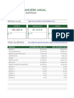 Informe Financiero Anual