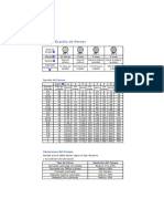 Tabla de Torque de Pernos