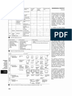 Neufert 4th Edition Building Services