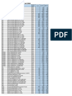 IPOL - MRP DLP Updated As On 1st Jan'24