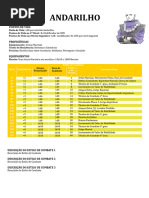 Template Classe - Amarelo Dourado