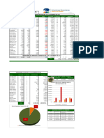 Resumen de Mercado Semana Culminada El 08032024