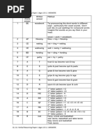 11 Plus GL Assessment Verbal Reasoning Answers