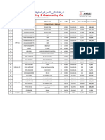 Schools (B+G+2), Secondary & Primary Schools at Al Wukair, Qatar